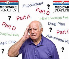 Questions about Medicare